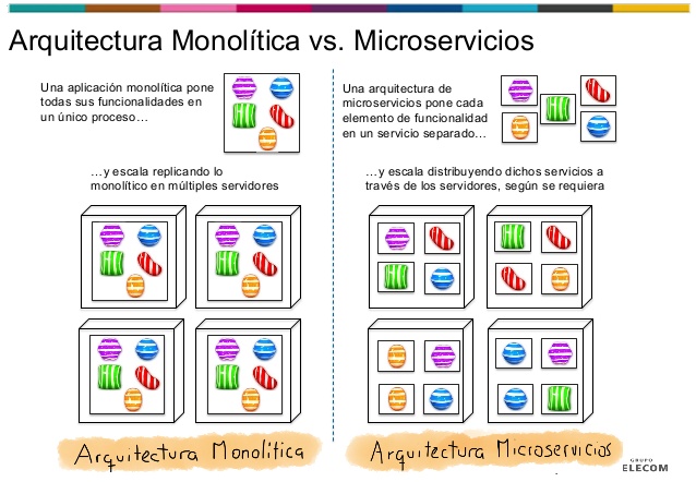 micromassive