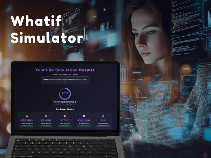 whatif simulator feature img