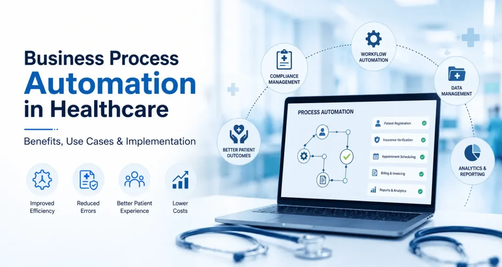 Business Process Automation in Healthcare: Benefits, Use Cases & Implementation Guide