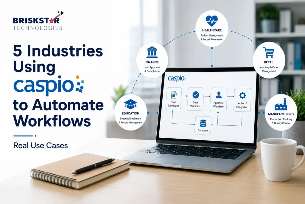 Caspio for Workflow Automation 1024x683
